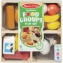Melissa & Doug Food Groups, mänguköök
