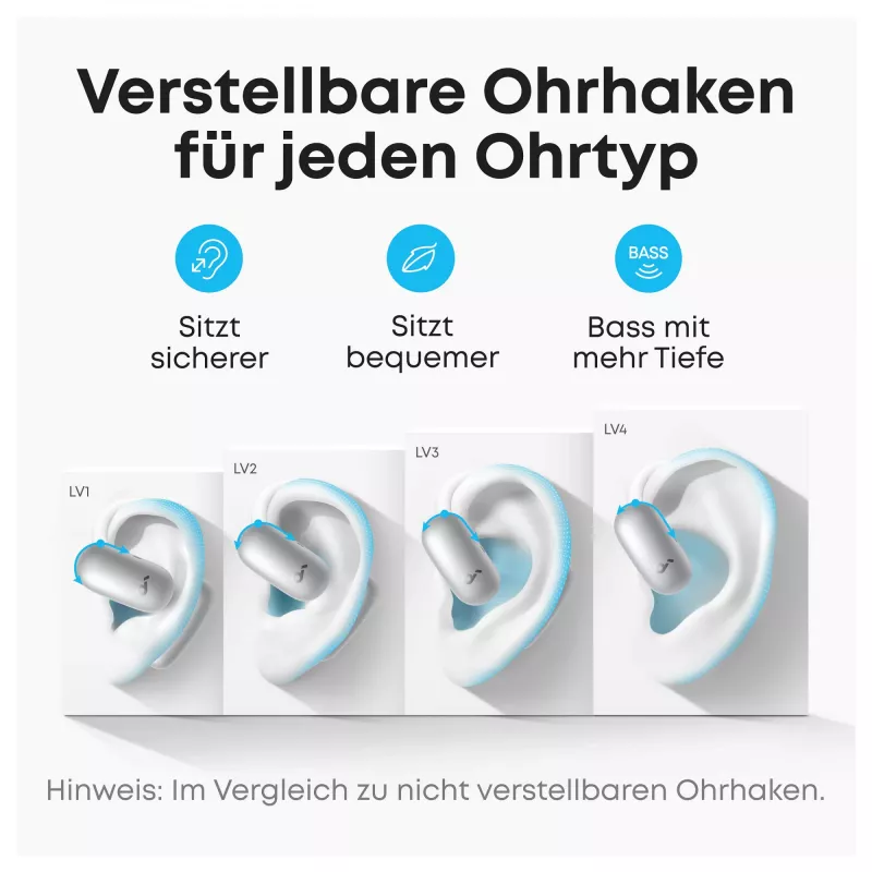 ANKER Soundcore AeroFit 2 AI white Open-Ear-Kopfhrer 35 Stunden Wiedergabezeit IP55 inkl. KI Assisent und bersetzung