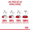 Kuiv koeratoit Royal Canin Mini Puppy 4 kg — kana, 31% valku, 20% rasva, väikest tõugu kutsikatele (5–10 kg)