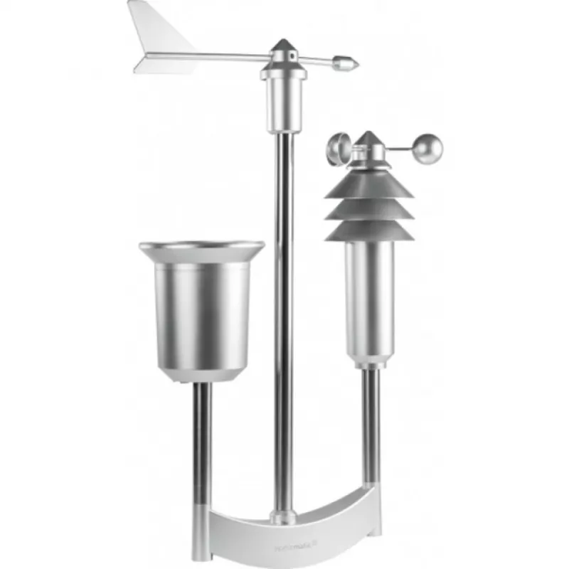 Homematic IP 151821A0 Toode