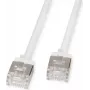 ROLINE U/FTP patch-kaabel Cat.6A Ultra- kurzer RJ45 Valge 1m - Network - FTP (21.15.4571)