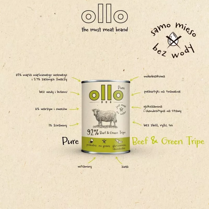 Märg koeratoit OLLO Pure Beef and roheline Tripe 400 g purk — täiskasvanud, valk 14,5%, rasv 11,9%, niiskus 69%