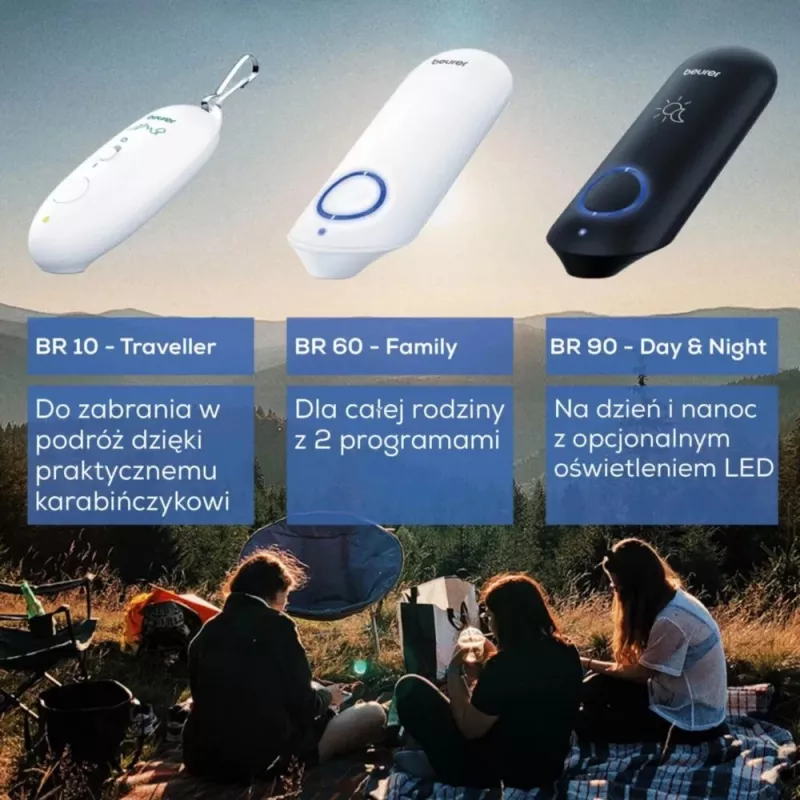 Putukahammustuse leevendamise seade BR10