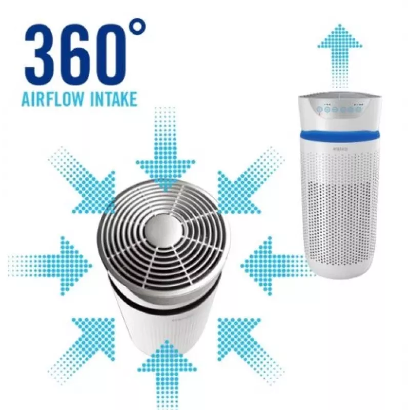 Homedics AP-T30WT-EU 5in1 TotalClean õhupuhasti