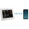 Ilmajaam SWS 16600 WiFi 7 in 1
