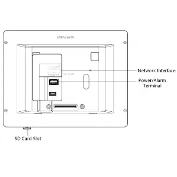 Hikvision DS-KH6320-WTE1-W videouksesüsteem 17,8 cm (7) Valge