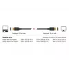 DisplayPort kaabel DeLOCK 85661 3 m must