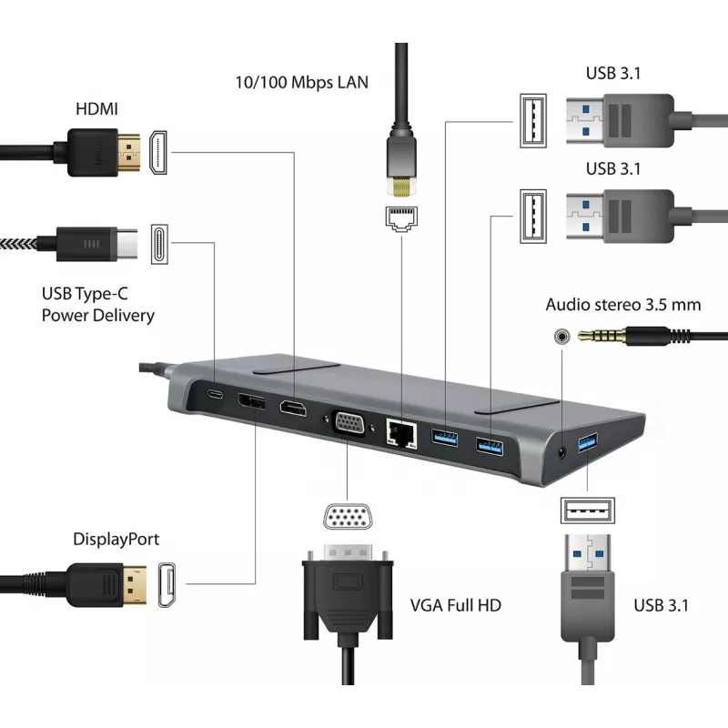 Laptop dock Gembird A-CM-COMBO9-02 USB 3.2 Gen 1 USB-C, HDMI, VGA, 3×USB-A, Gigabit Ethernet, 87W PD, hall