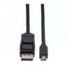DisplayPorti kaabel VALUE 11.99.5638 1,5 m Mini DisplayPort Must