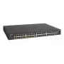 NETGEAR GS348PP Haldamata Gigabit Ethernet (10/100/1000) Power over Ethernet (PoE) Must