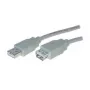 USB-kaabel S/CONN 1,8 m USB 2.0 hall