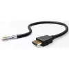 Goobay 41084 HDMI-Kabel 2 m HDMI Typ A (Standard) 2 x HDMI Type A (Standard) Schwarz (41084)