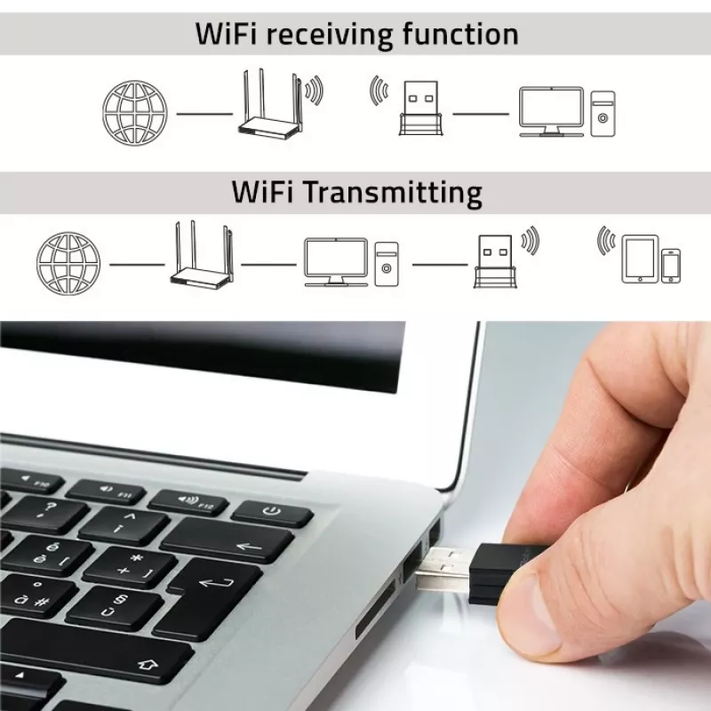 Juhtmevaba mini-USB Wi-Fi-adapter QOLTEC 57007 – üheribaline 2,4 GHz, kuni 150 Mbit/s, sisemine antenn