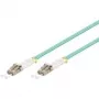 InfiniBand/fiiberoptiline kaabel LC Goobay 95754