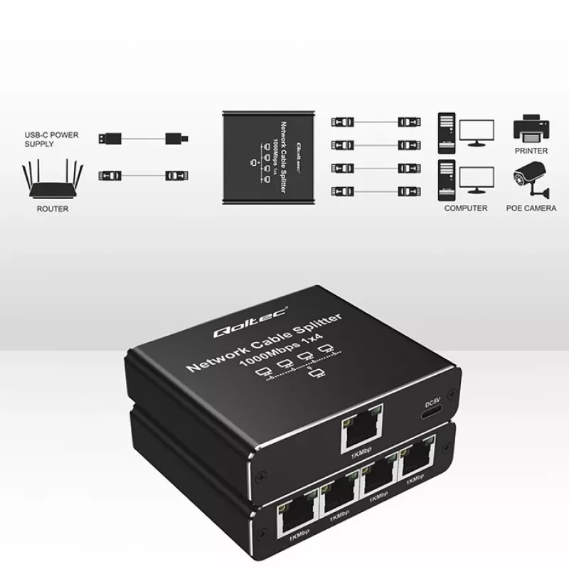 Ethernet mini switch QOLTEC 52293 1x4 RJ45, 1-in 4-out haldamata võrgujagur