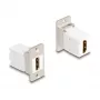 DeLOCK keystone-moodul 67166 HDMI Lame Hõbe Valge