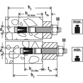 Fischer FAZ II Plus 8/30 Bolzenanker 95 mm 8 mm 564575 50 tk (564575)
