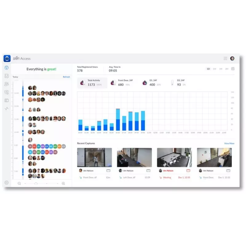 Ubiquiti G2 käivituskomplekt Professional turvalisuse läbipääsusüsteem Hõbedane
