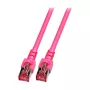 EFB-Elektronik RJ45 paigalduskaabel Cat.6 S/FTP LSZH magenta 0,5m Tootja: EFB Elektronik (K5519.0,5)