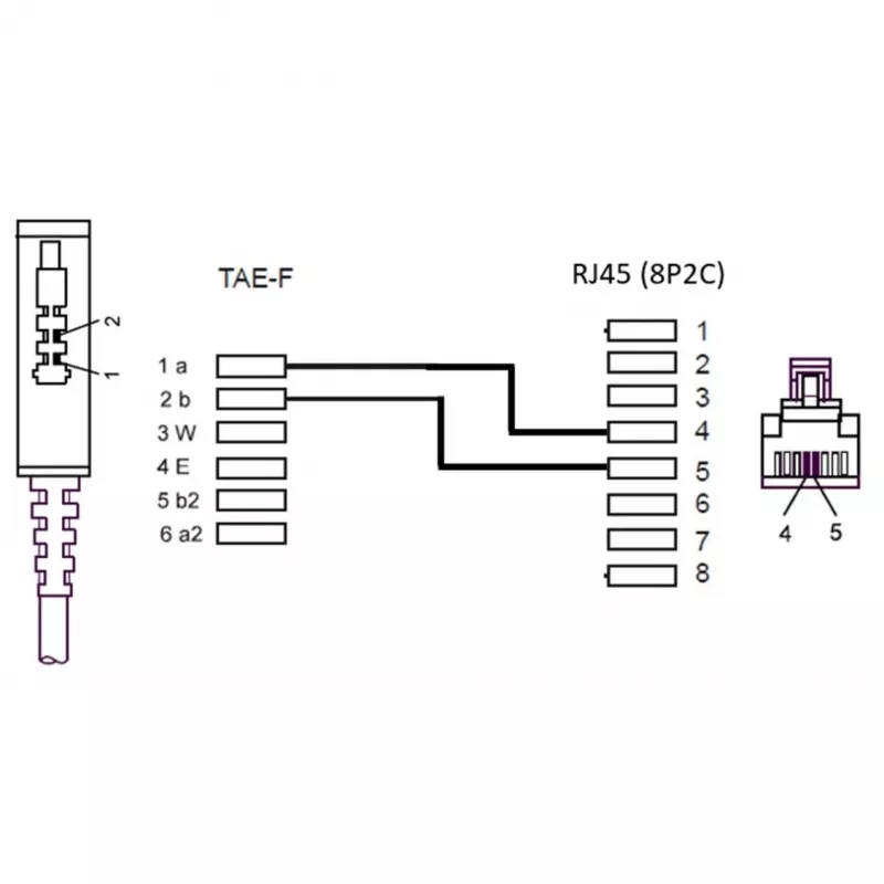 Wentronic Goobay - telefonikaabel - TAE-F (M) - RJ-45 (M) - 15m - must (51236)