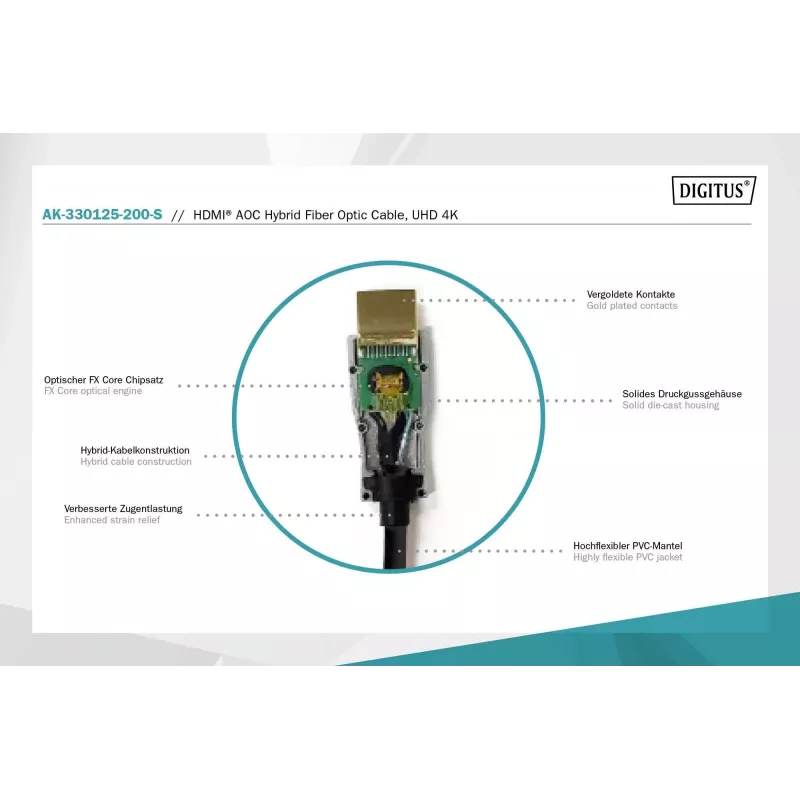 HDMI AOC Hybrid Fiber Optic kaabel Digitus AK-330125-200-S