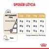 Kuiv koeratoit Royal Canin Pomeranian Adult 3 kg — väikesetõuliste valem täiskasvanud pomeranlastele