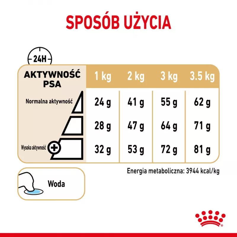 Kuiv koeratoit Royal Canin Pomeranian Adult 3 kg — väikesetõuliste valem täiskasvanud pomeranlastele