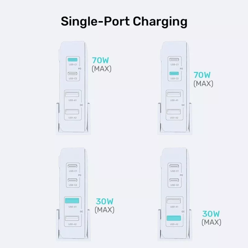 Laua-laadija Unitek P1228AWH01-EU 70W 2×USB-A 2×USB-C