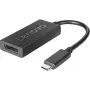 USB-C–DisplayPort-kaabel süsteemidele