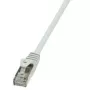 LogiLink CP1102D RJ45 võrgukaabel, patch-kaabel CAT 5e SF/UTP 15.00 m hall 1 tk