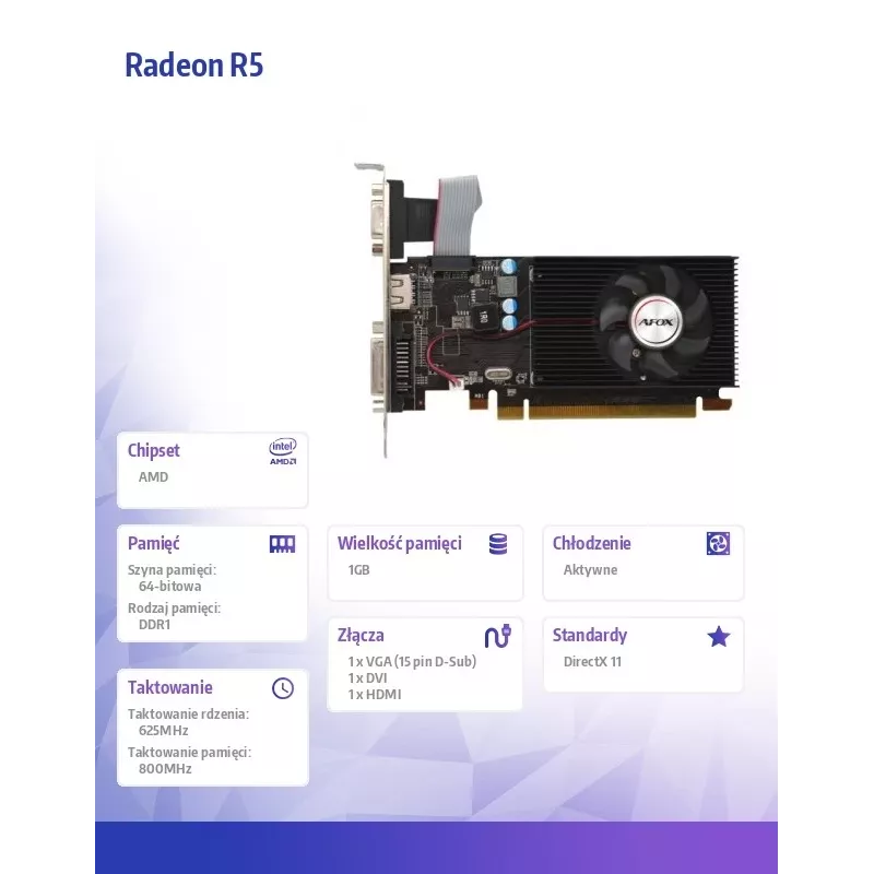 AFOX Radeon R5 230 1GB DDR3 graafikakaart, 64-bit, DVI/HDMI/VGA, madalprofiil