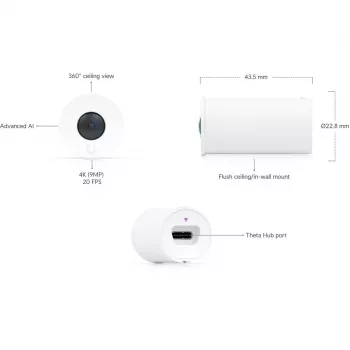Ubiquiti UniFi AI Theta 360 objektiiv • 4K • 360° • UVC-AI-Theta-Lens-360