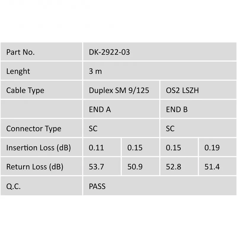 Fiiberoptiline patch-kaabel Singlemode Digitus DK-2922-03
