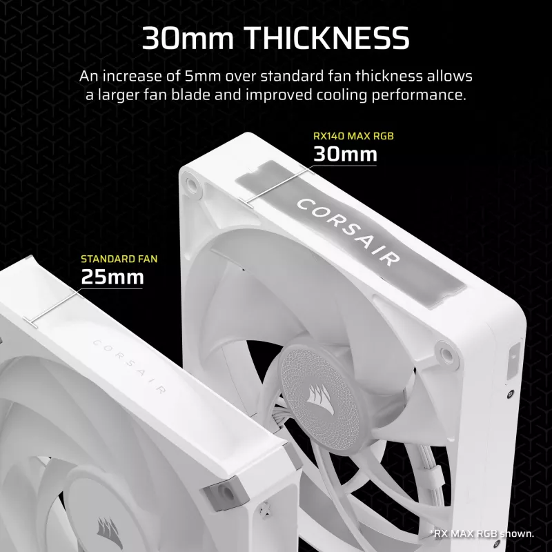 Fan Corsair iCUE LINK RX140 MAX RGB 14 cm Valge 2 pcs 300-1600 RPM