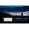 Peapaelaga taskulamp Nitecore HU2000, 10 LED-i, USB-laetav liitium-ioon, alumiinium+polükarbonaat, IP68 veekindel
