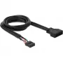 Sisemine USB-kaabel DeLOCK 83281
