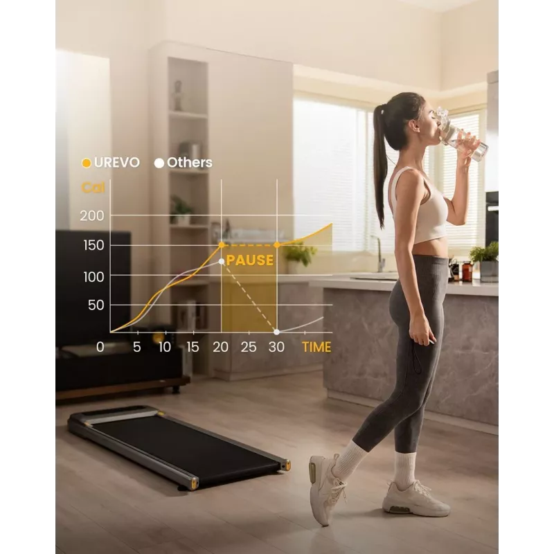 Jooksulint UREVO U1 Pro — mootor 2.25 hj, kiirus 1–6 km/h, jooksuala 420×1200 mm, maksimaalne kasutaja kaal 120 kg