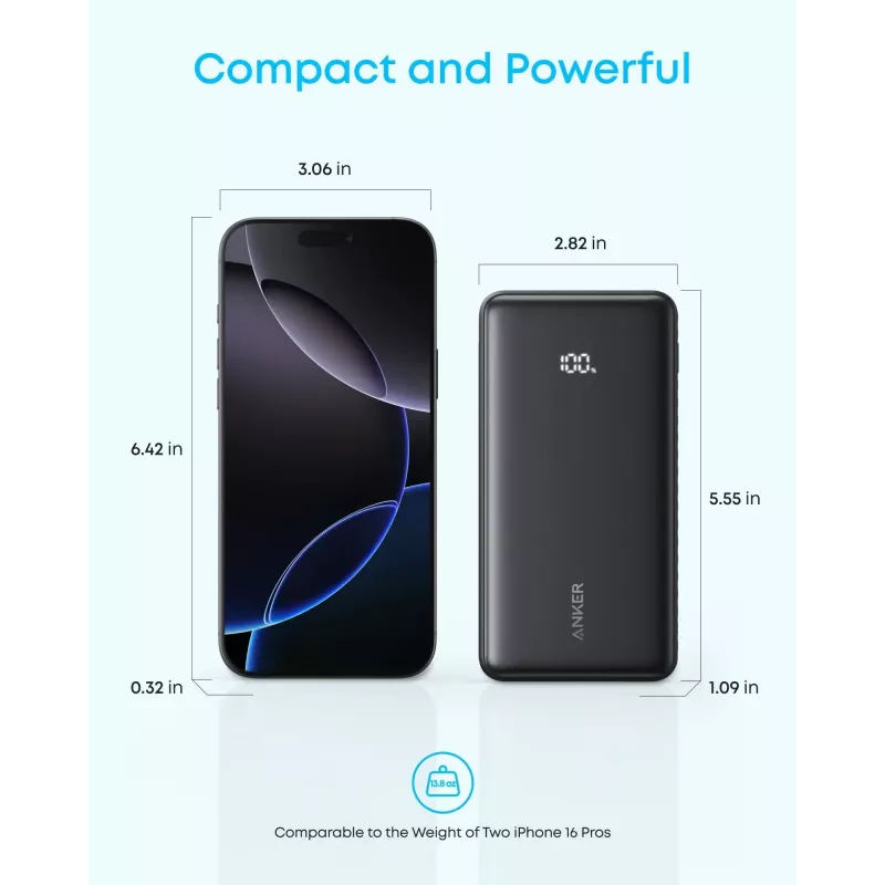 Anker Power Bank, 22.5W | Zolo A110EH11 | 20000 mAh | USB-C | Must