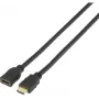 SpeaKa Professional SP-7870532 HDMI-kaabel 2 m HDMI Type A (Standard) Must (SP-7870532)
