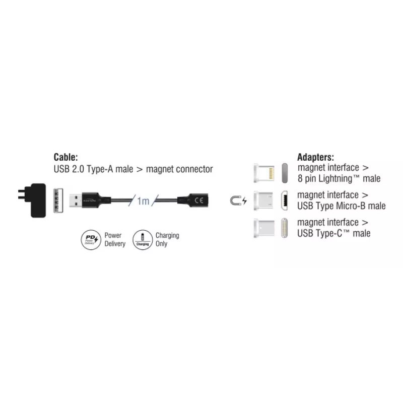 USB-kaabel DeLOCK 88165 1 m USB A Must