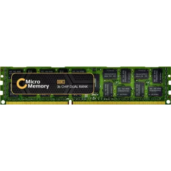 CoreParts MMLE001-16GB mälumoodul 1 x 16 GB DDR3 240-kontaktiline DIMM ECC