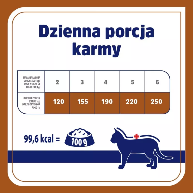 VET RESPONSE Hypoallergiline Part - märg kassitoit - 85g