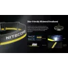 Nitecore HC65 UHE Peaots