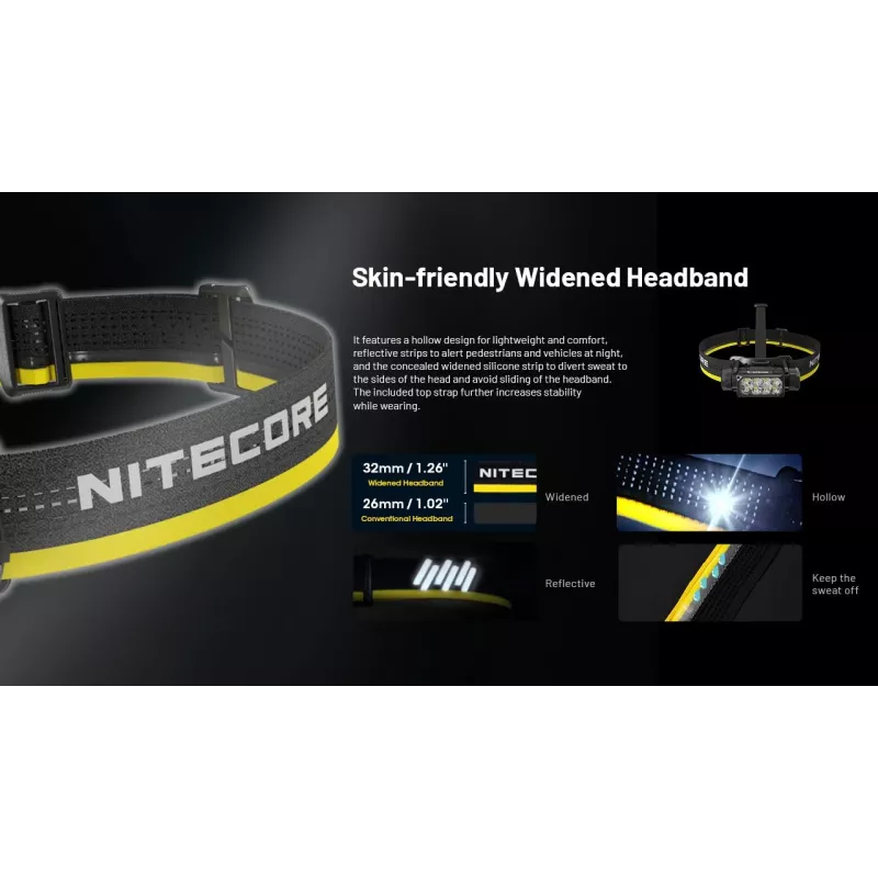 Nitecore HC65 UHE Peaots