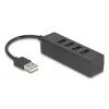 USB-jaotur DeLOCK 64334 Type-A 480 Mbit/s must