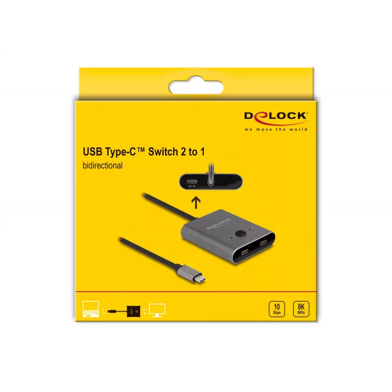 DeLOCK 11500 USB 3.2 Gen 2 USB-C jaotur 10000 Mbit/s 144 Hz