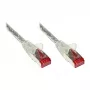 Goodconnections 8060-003T Etherneti patch-kaabel