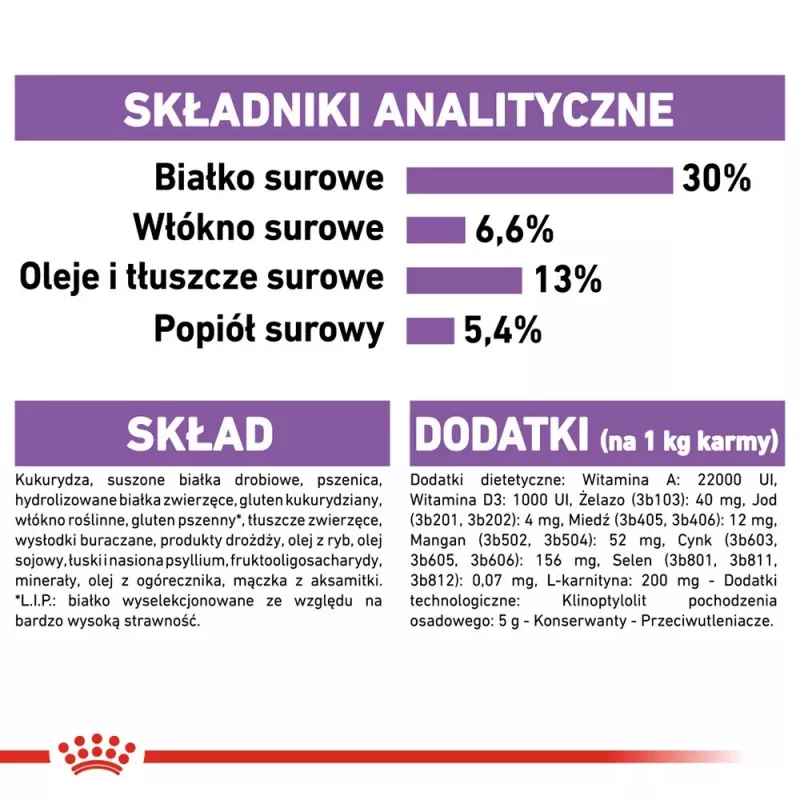 Kuiv koeratoit Royal Canin Mini Sterilised Care — 3 kg, kana, steriliseeritud väikeste tõugude jaoks (5–10 kg), täiskasvanud, 30% valku