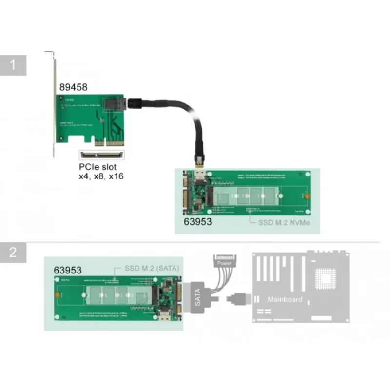 Liidesekaart DeLOCK 63953 Sisemine SAS SATA