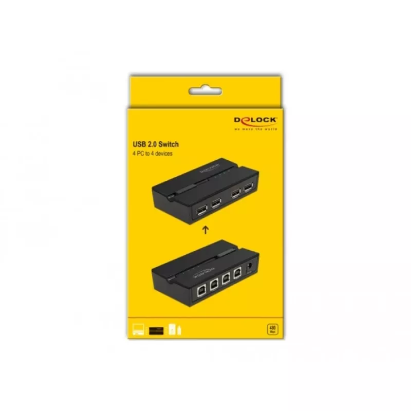 DeLOCK 11494 arvutiandmete lüliti must USB Type-A Type-B 0,48 Gbit/s